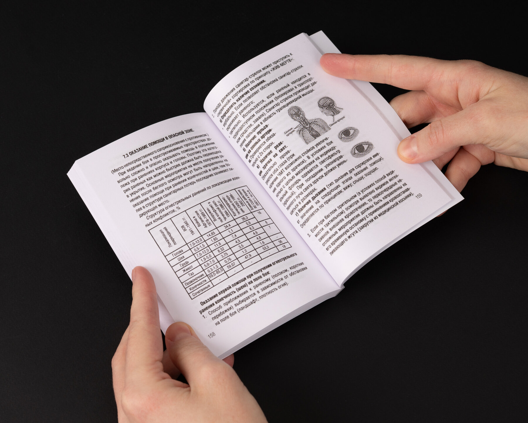 Памятка совершенствования индивидуального воинского мастерства